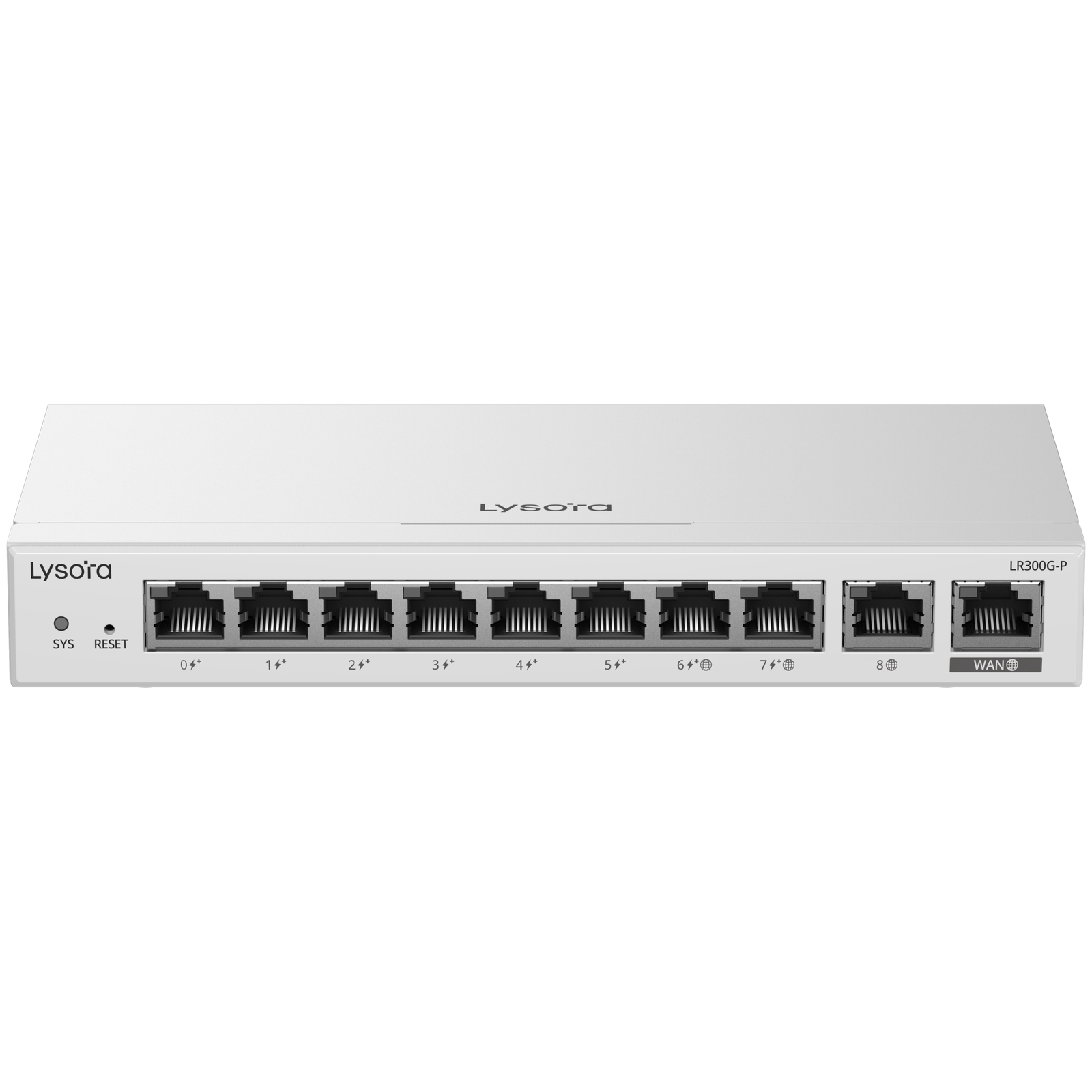Cloud Routers